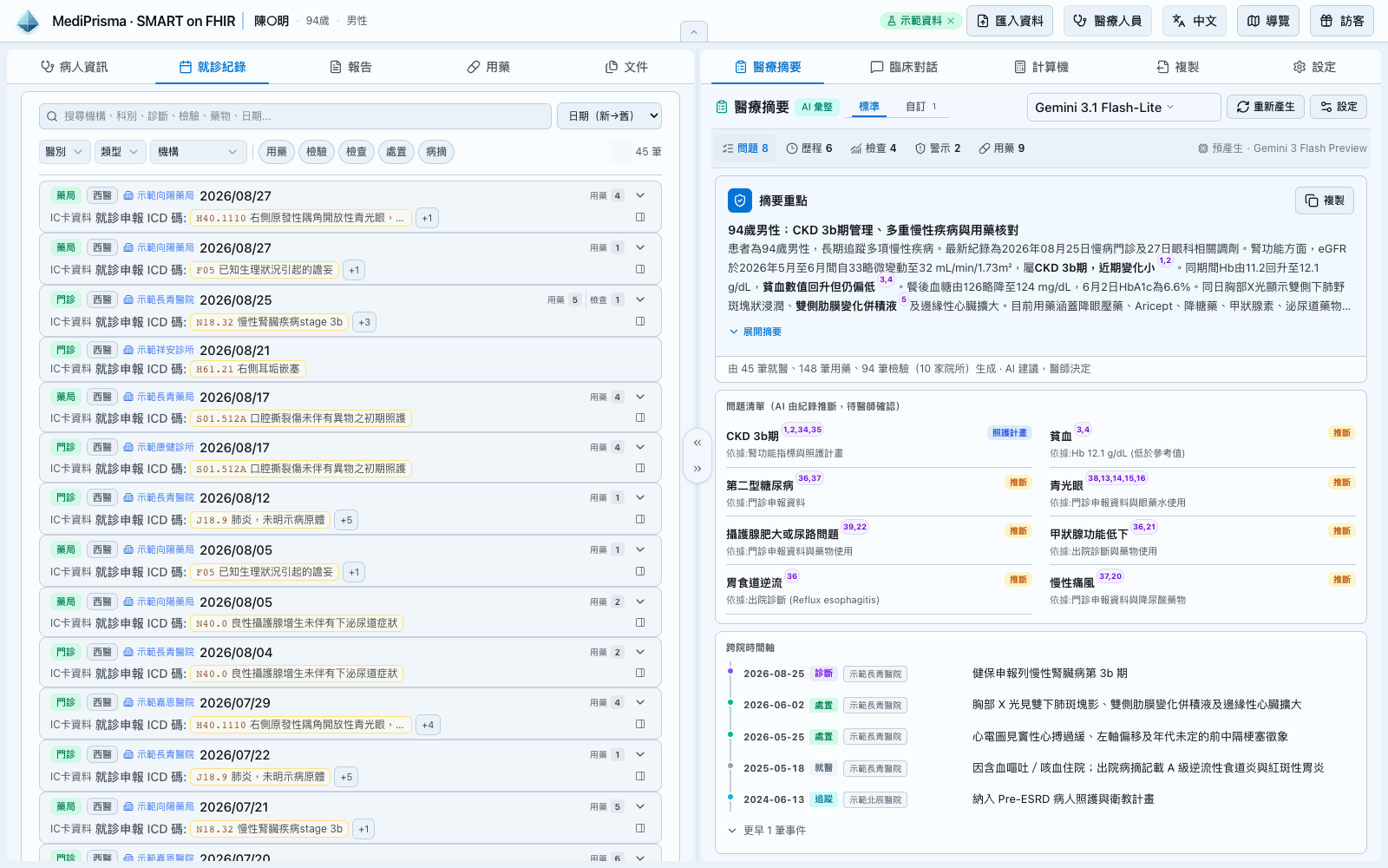 就診紀錄可搜尋、排序與篩選,並快速查看申報診斷與相關資料數量