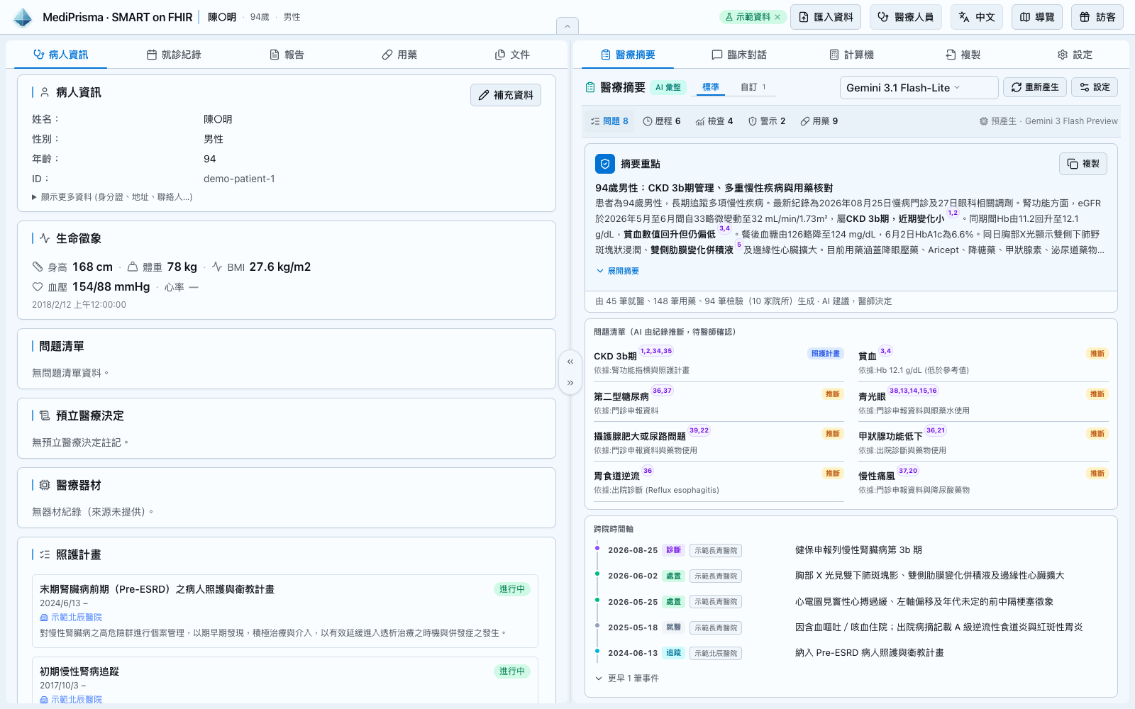 病人資訊會整理基本資料、生命徵象與照護計畫等內容