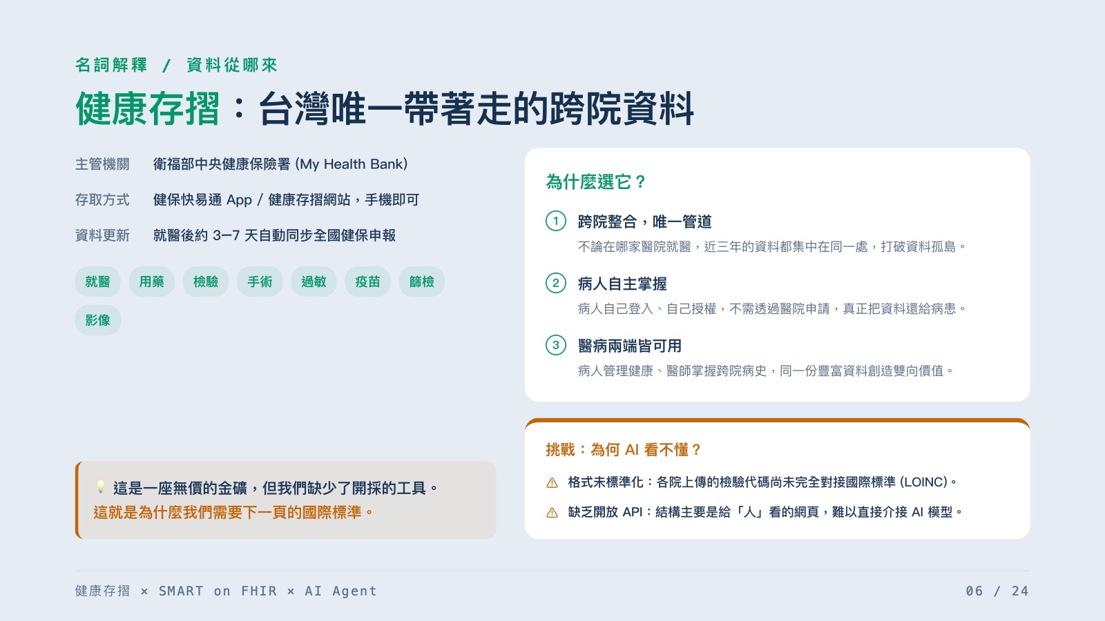 投影片第 6 頁